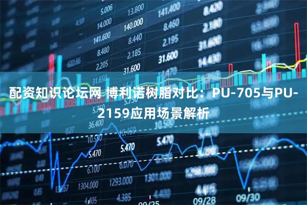 配资知识论坛网 博利诺树脂对比：PU-705与PU-2159应用场景解析